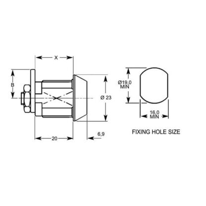 Lowe & Fletcher 2106 Conicle Face Nut Fix 20mm Body Camlock - Image 2