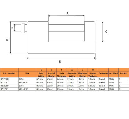 Ifam CEN Rated Armoured Shutter 60mm Padlock - Image 2