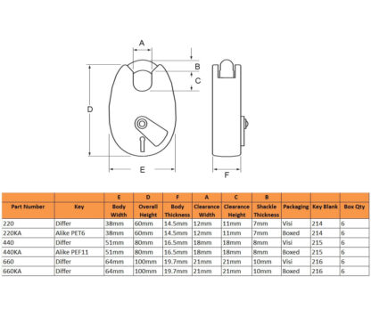 Squire 220 38mm Padlock - Open Shackle - Image 2