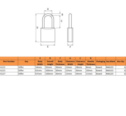 Master Pro Series Hi-Security 54mm Padlock - Open Shackle - Image 2