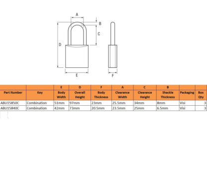 Abus 158 Series 51mm Combination Padlock - Image 2