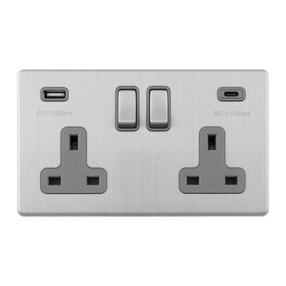 Eurolite ECSS2USBCG Concealed 3mm 2 Gang USBC Socket (LEAD TIME: 2-3 DAYS)