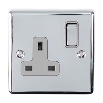 Eurolite EN1SOPCG 1 Gang Socket (LEAD TIME: 2-3 DAYS)