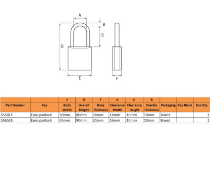 Squire Stronghold Euro 50mm Padlock - Closed Shackle - Image 2