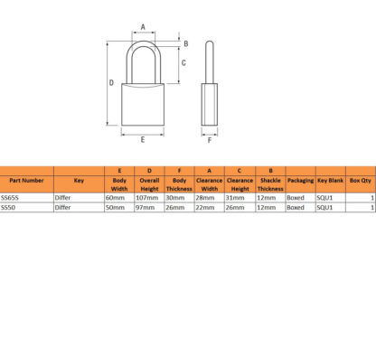 Squire Stronghold CEN5 60mm Padlock - Open Shackle - Image 2