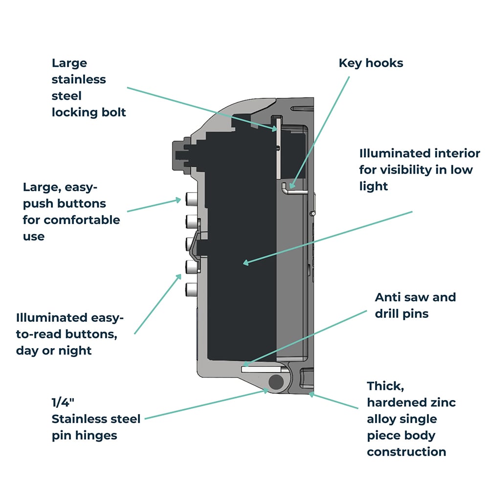 ark Tamo™ Maximum Security Key Safe - Image 6