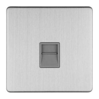 Eurolite ECSS1MG 1-Gang Telephone Master (LEAD TIME: 2-3 DAYS)