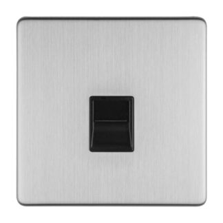 Eurolite ECSS1SLB 1-Gang Telephone Slave (LEAD TIME: 2-3 DAYS)