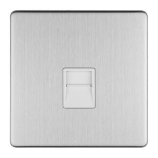 Eurolite ECSS1SLW 1-Gang Telephone Slave (LEAD TIME: 2-3 DAYS)