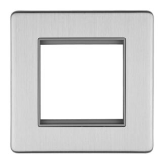 Eurolite ECSS2MODG 2-Gang Module Frame (LEAD TIME: 2-3 DAYS)