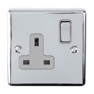 Eurolite EN1SOPCG 1-Gang Socket (LEAD TIME: 2-3 DAYS)