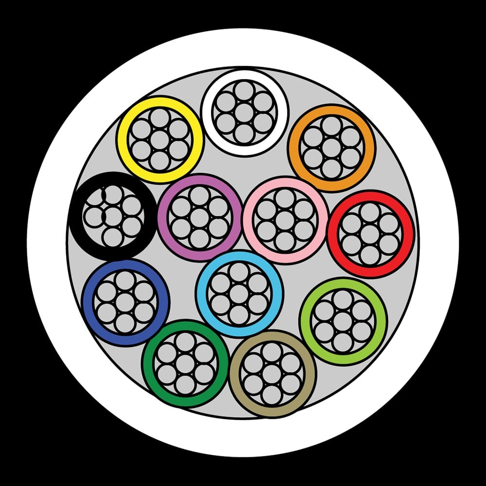 CQR CAB12HF/WH/100/C Intruder Alarm Cable | 12 Multi Core | TYPE 1 | Cca | LSZH | White | 100m (LEAD TIME: 2-3 DAYS) - Image 2