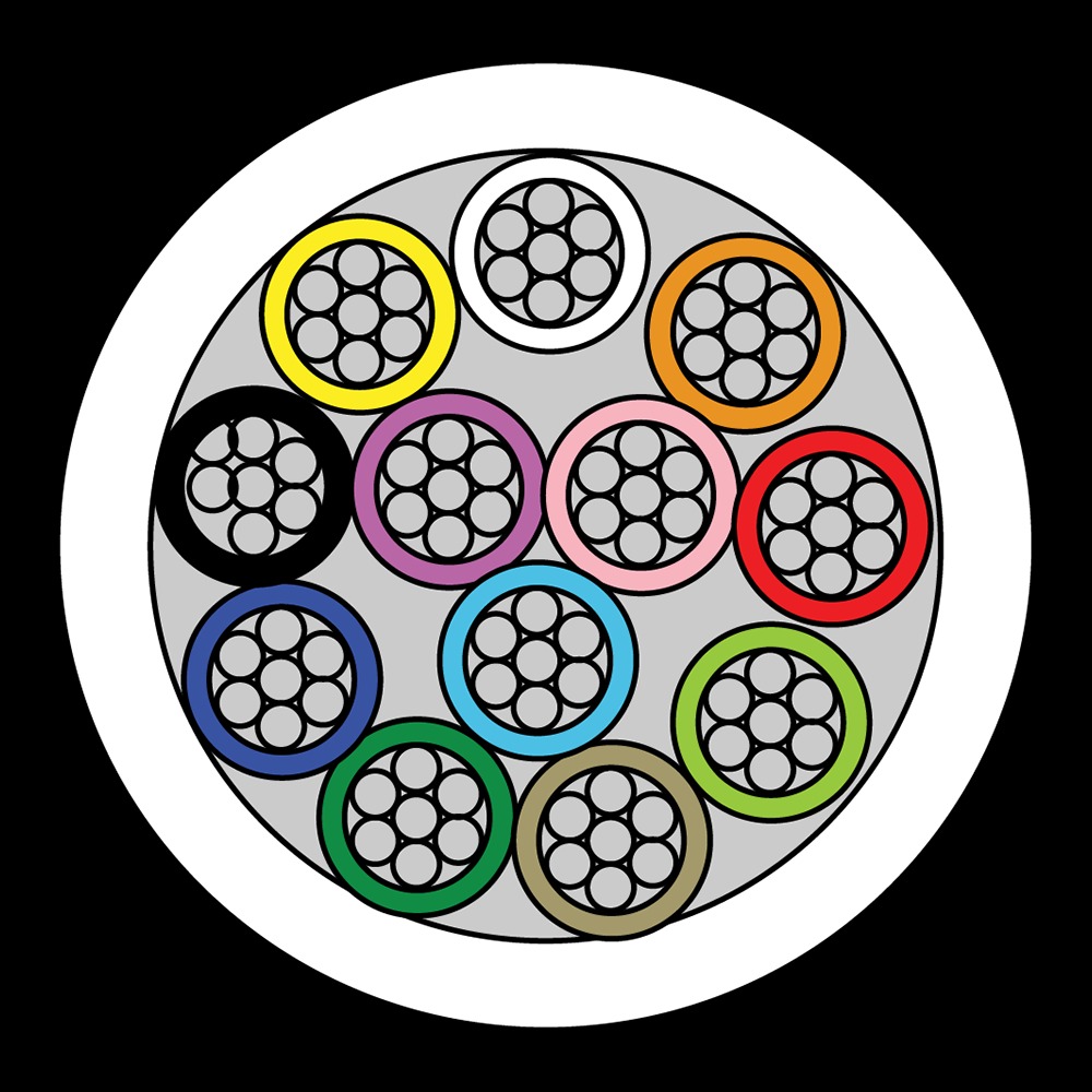 CQR CAB12HF/WH/500 Intruder Alarm Cable | 12 Multi Core | TYPE 1 | Eca | LSZH | White | 500m (LEAD TIME: 2-3 DAYS) - Image 2