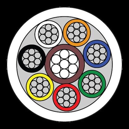 CQR CAB8HF/WH/100/C Intruder Alarm Cable | 8 Multi Core | TYPE 1 | Cca | LSZH | White | 100m (LEAD TIME: 2-3 DAYS) - Image 2