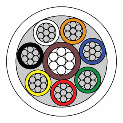 CQR CABCCA8/WH/100M Intruder Alarm Cable | 8 Multi Core | TYPE 3 | Eca | PVC | White | 100m (LEAD TIME: 2-3 DAYS) - Image 2