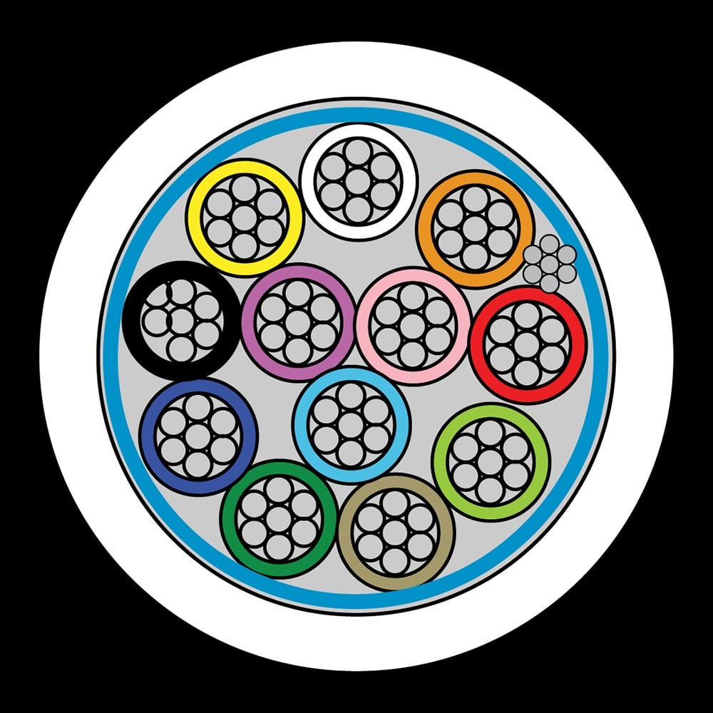 CQR CABS12/WH/500/PL Intruder Alarm Cable | 12 Scr Multi Core | TYPE 2 | Eca | PVC | White | 100m | PL (LEAD TIME: 2-3 DAYS) - Image 2