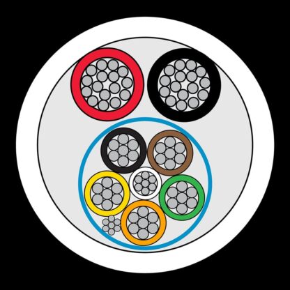 CQR CABS8/WH/100/PD Power & Data Cable | 8 Multi Core | TYPE 2 | Eca | PVC | White | 100m (LEAD TIME: 2-3 DAYS) - Image 2