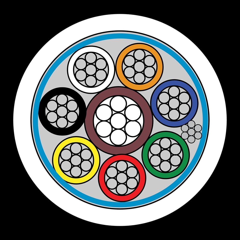 CQR CABS8/WH/200/PR Intruder Alarm Cable | 8 Scr Multi Core | TYPE 2 | Eca | PVC | White | 200m (LEAD TIME: 2-3 DAYS) - Image 2
