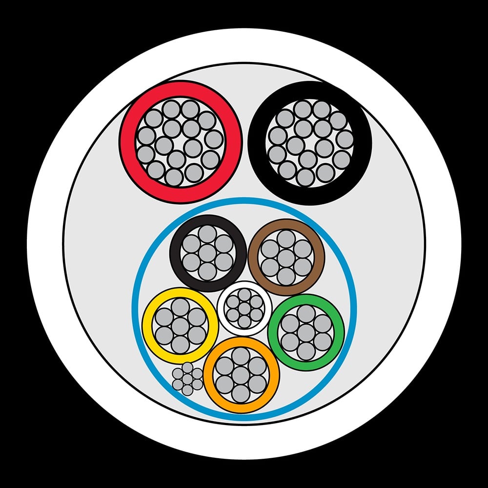 CQR CABS8/WH/500/PD/PL Power & Data Cable | 8 Multi Core | TYPE 2 | Eca | PVC | White | 500m (LEAD TIME: 2-3 DAYS) - Image 2