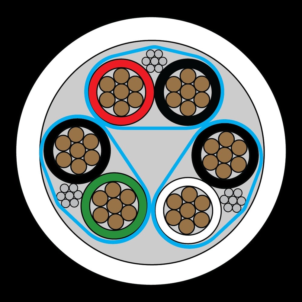 CQR CABTPHF3X2/1C/AB Belden Style 8777 Cable | 3 Pair | TYPE 2 | Eca | LSZH | White | 100m (LEAD TIME: 2-3 DAYS) - Image 2