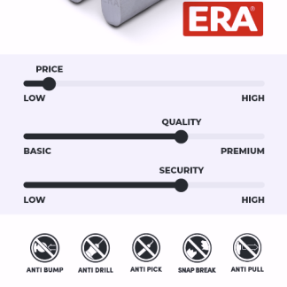 VERSA TS007 1 Star Cylinders – Keyed Alike
